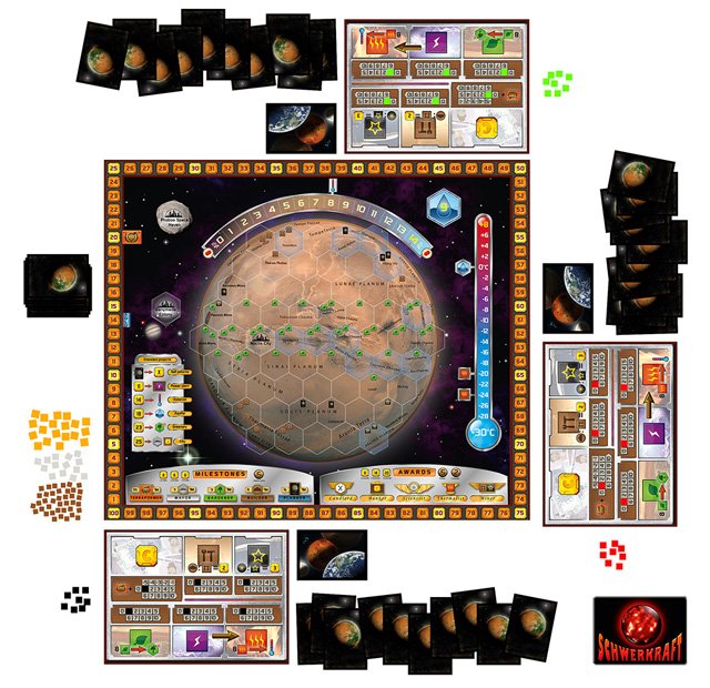 Terraforming Mars Inhalt