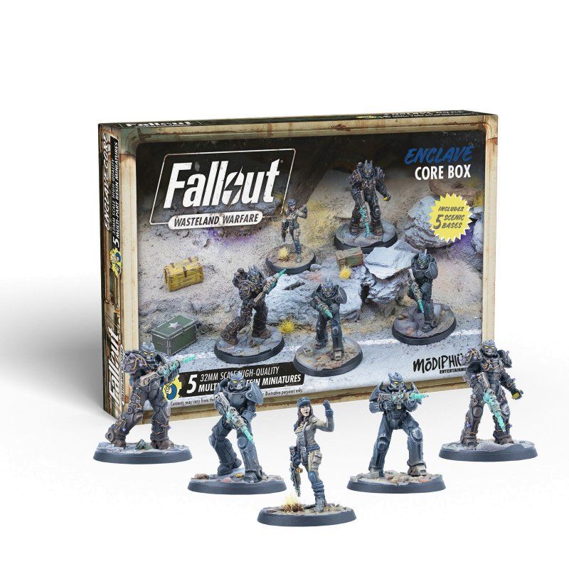 Fallout: Wasteland Warfare - Enclave: Core Box (ENG)
