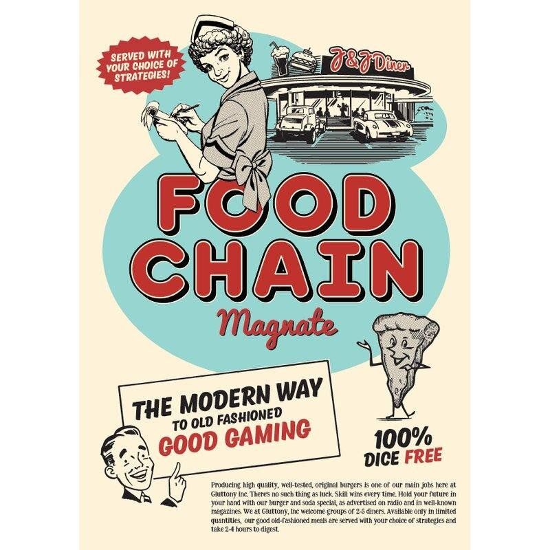 Food Chain Magnate (DE|ENG)